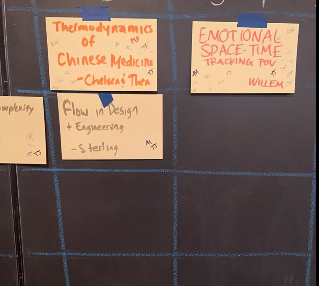 Some of the sessions scheduled for the open space event open space event schedule